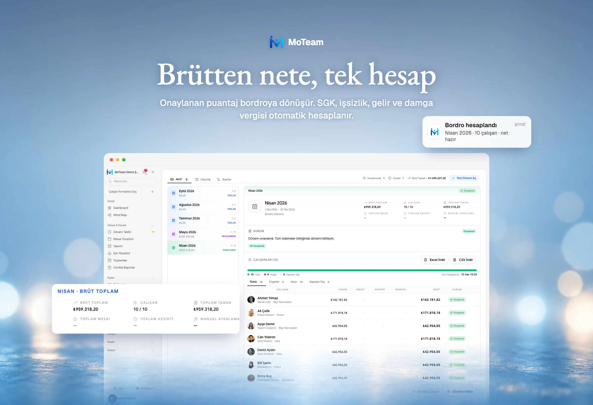 MoTeam - İnsan Kaynakları Yönetim Sistemi - Puantajdan bordroya, hatasız hesap