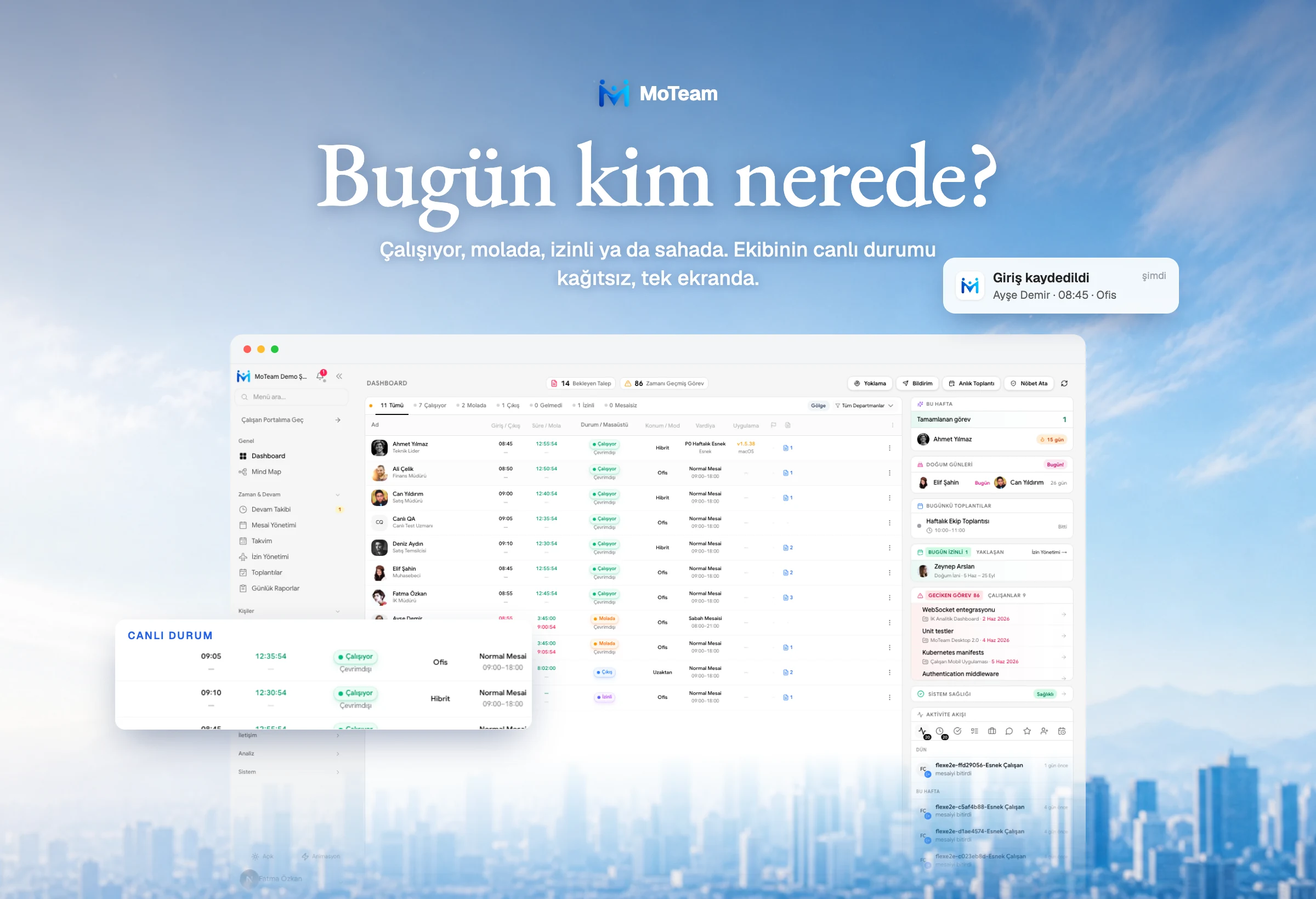 MoTeam - İnsan Kaynakları Yönetim Sistemi - proje görseli