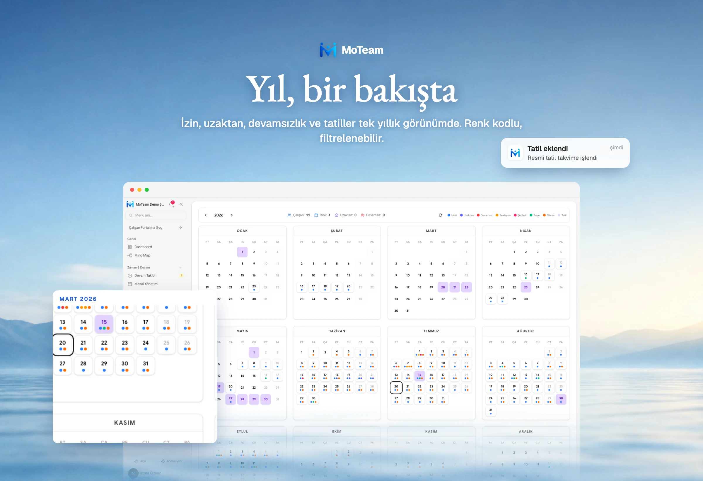 MoTeam - İnsan Kaynakları Yönetim Sistemi - Bütün bir yıl, renk kodlu
